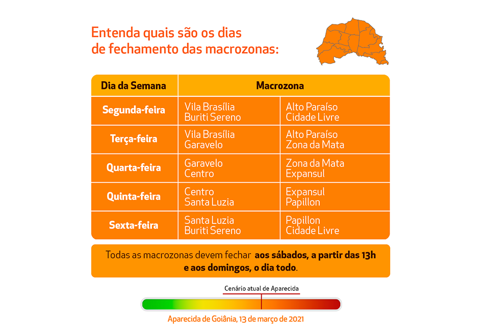 Aparecida de Goiânia volta a adotar escalonamento regional