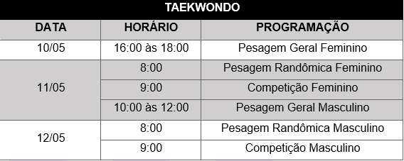 Rio Verde recebe evento seletivo para competição pan-americana