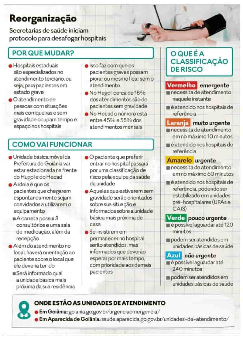 Classificação-de-risco