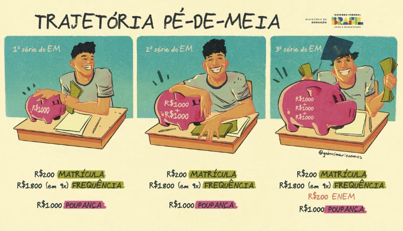 pé-de-meia
