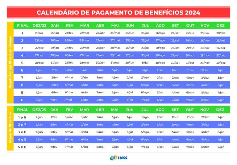 13º INSS
