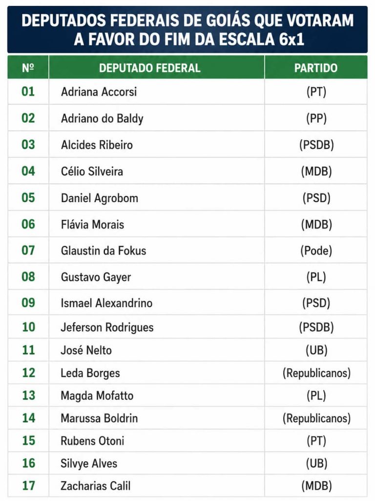 fim da escala 6x1