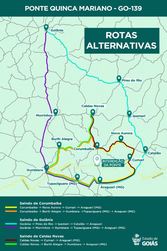Desvios Ponte Quinca Mariano